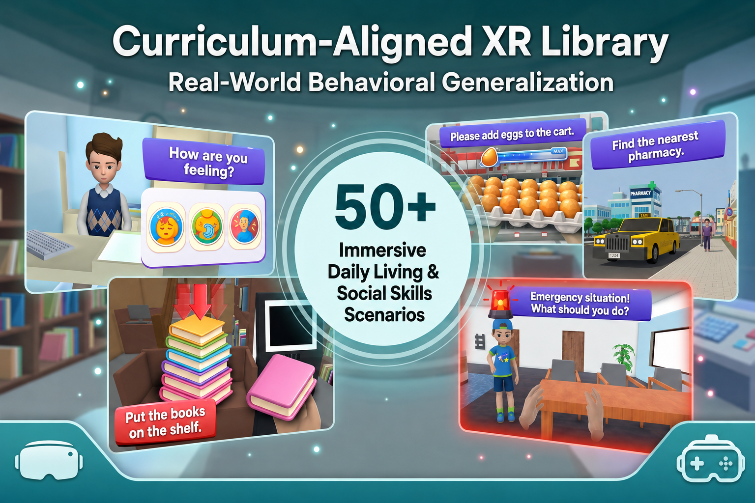 Curriculum-aligned XR library collage of daily living scenarios
