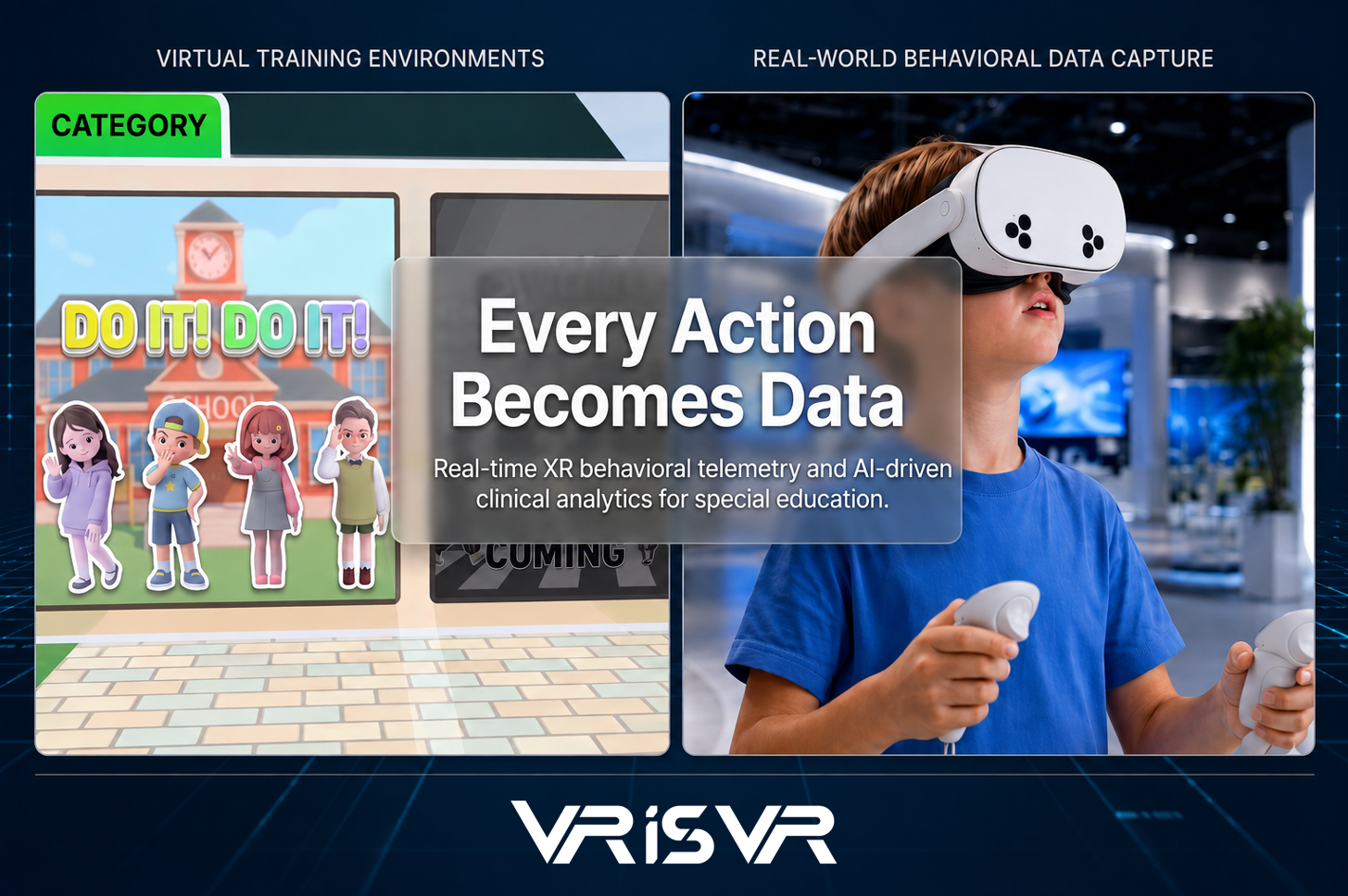 Virtual training environments connected to real-world behavioral data capture